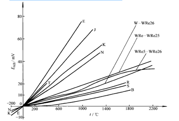 K͟żݔĺ늉̖(ho)ǌڽ߀ֱ?